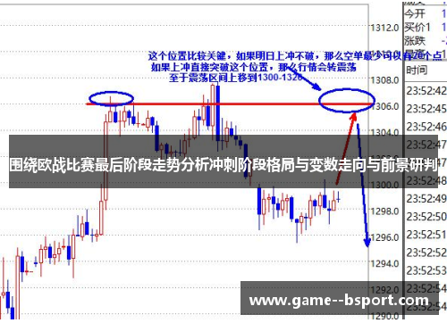 围绕欧战比赛最后阶段走势分析冲刺阶段格局与变数走向与前景研判 围绕欧战比赛最后阶段走势分析冲刺阶段格局与变数走向与前景研判