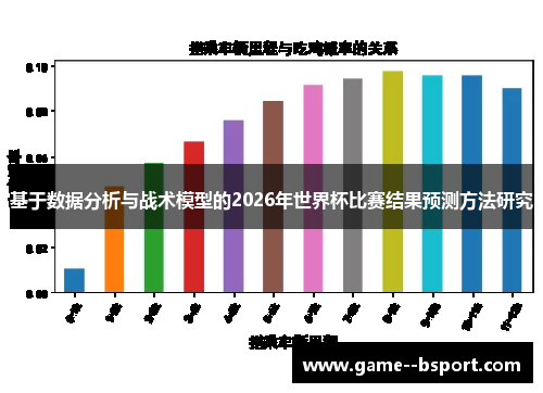 基于数据分析与战术模型的2026年世界杯比赛结果预测方法研究 基于数据分析与战术模型的2026年世界杯比赛结果预测方法研究