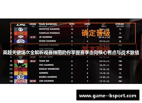 英超关键场次全解析观赛指南助你掌握赛季走向核心看点与战术脉络 英超关键场次全解析观赛指南助你掌握赛季走向核心看点与战术脉络