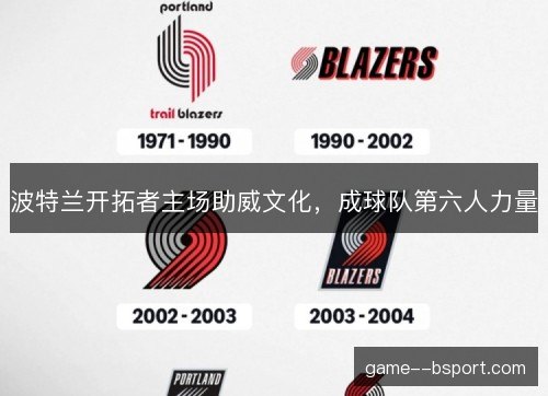 波特兰开拓者主场助威文化，成球队第六人力量